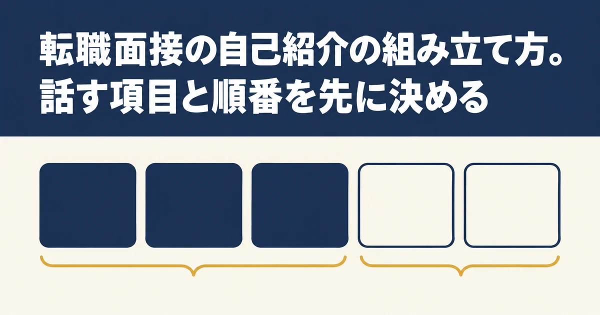 転職面接の自己紹介の組み立て方。話す項目と順番を先に決める