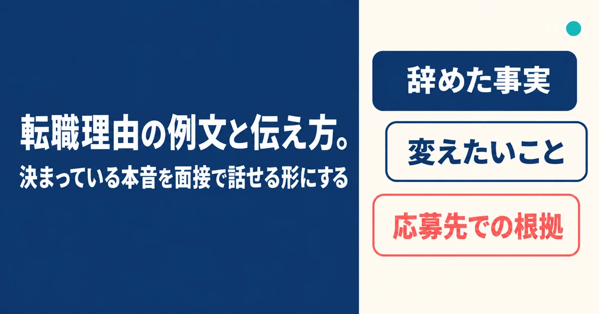 転職理由の例文と伝え方。決まっている本音を面接で話せる形にする