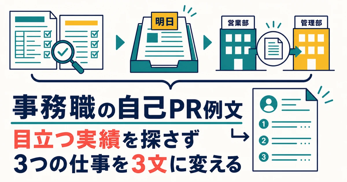 事務職の自己PR例文｜目立つ実績を探さず3つの仕事を3文に変える